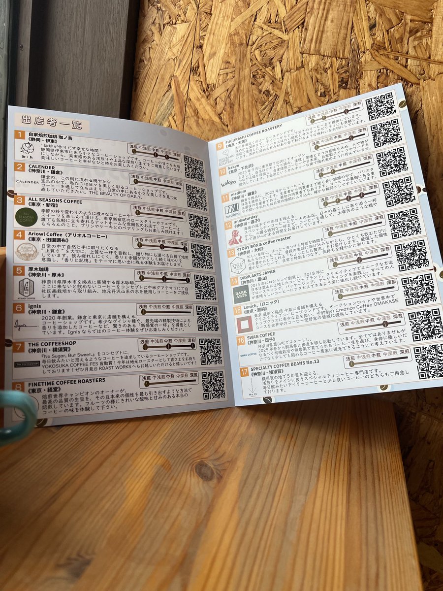 YOKOSUKA COFFEE FESTIVAL tweet media