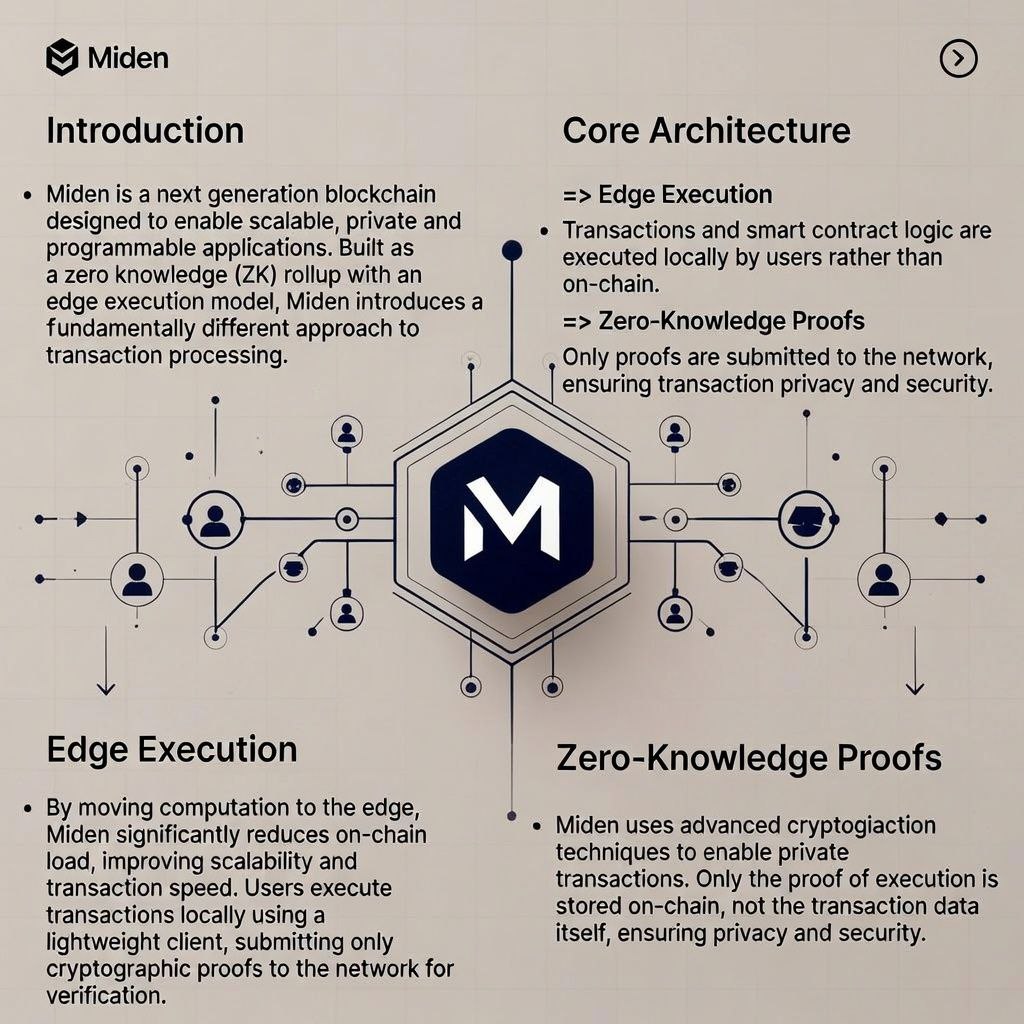 The Edge Evolution: Why <a href="/0xMiden/">Miden</a> is the Alpha for Early Builders. 

​The blockchain landscape is shifting away from crowded expensive mainnets toward what experts are calling the Edge Blockchain.

At the forefront of this movement is Miden a zero knowledge ZK rollup that recently
