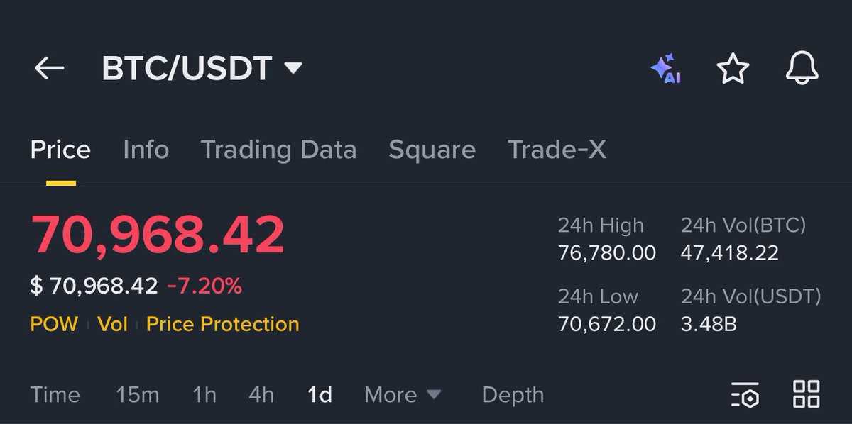 Crypto GVR tweet media