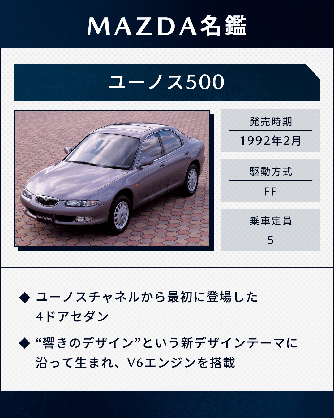 未開封 マツダ ユーノス500 Masters オーナーズクラブ1999別注2台 マツダ株式会社 on X: 