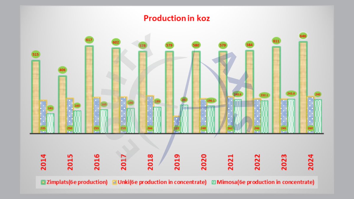 EQUITY AXIS tweet media