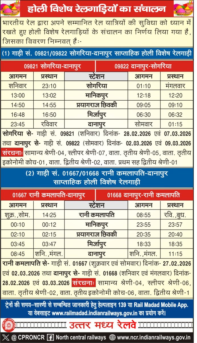 CPRONCR's tweet image. भारतीय रेल द्वारा अपने सम्मानित रेल यात्रियों की सुविधा को ध्यान में रखते हुए निम्नलिखित होली विशेष रेलगाड़ियों के संचालन का निर्णय लिया गया है, जिसका विवरण निम्नवत है -:

#NCRailway #TrainTimeTable