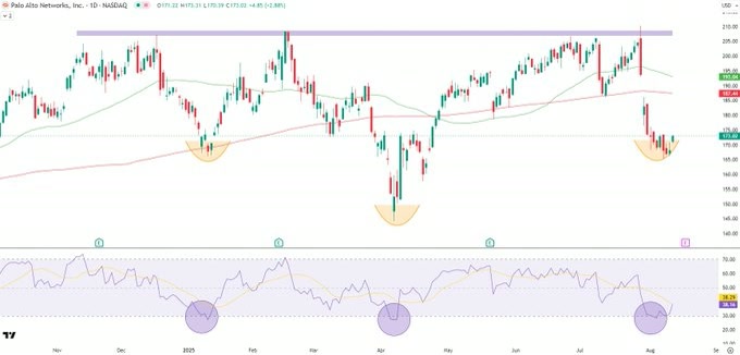 melony37299's tweet image. 🔋⛺
My daily money-making secret? @V_Swing's recommendations. Follow and profit! Immense thanks.
🪒#money #bitcoin #Brexit #BrexitDay
🤟 $BA $JPM $GOOGL $GDX