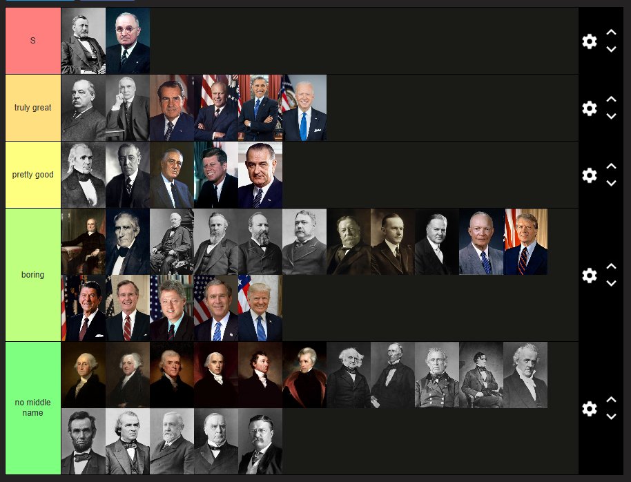 TheBoyOr8or's tweet photo. Ranking presidents by their middle names https://t.co/2hK4CKdVSB