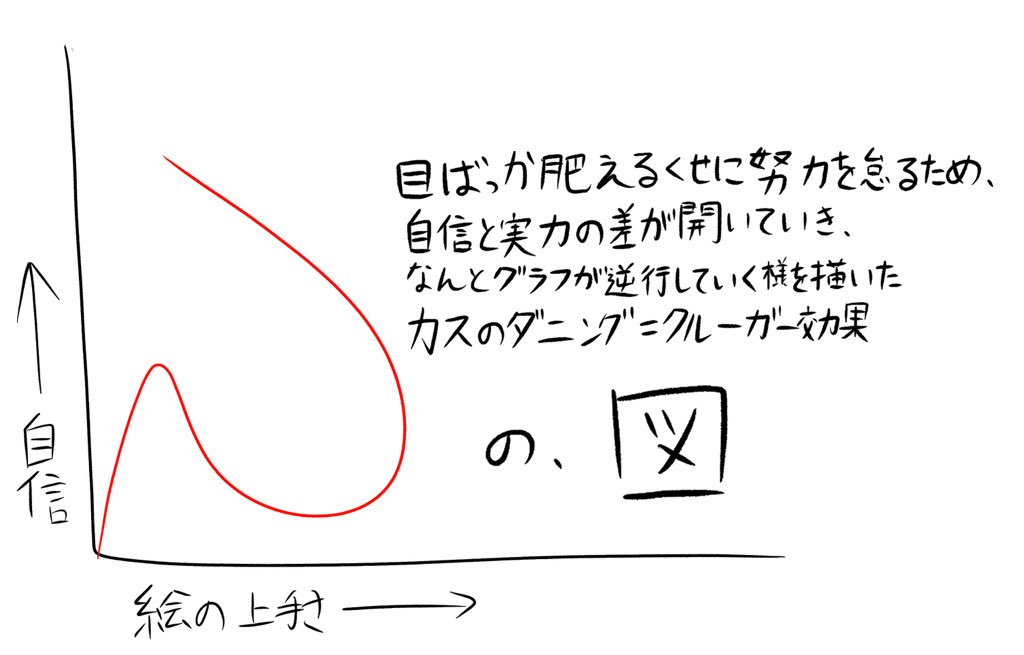 kanakawa12's tweet image. 誰か助けてください