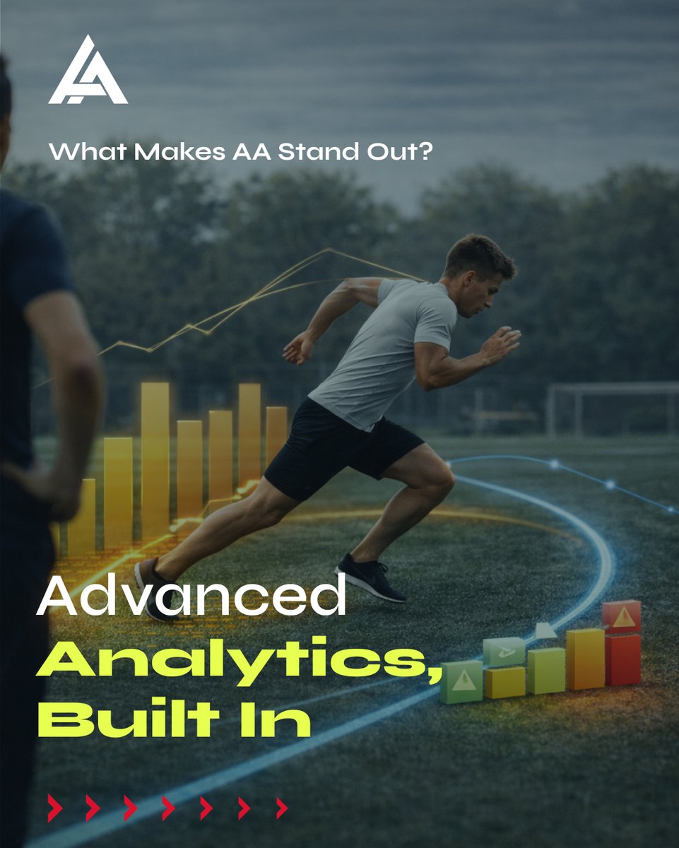 Action Apps tweet media