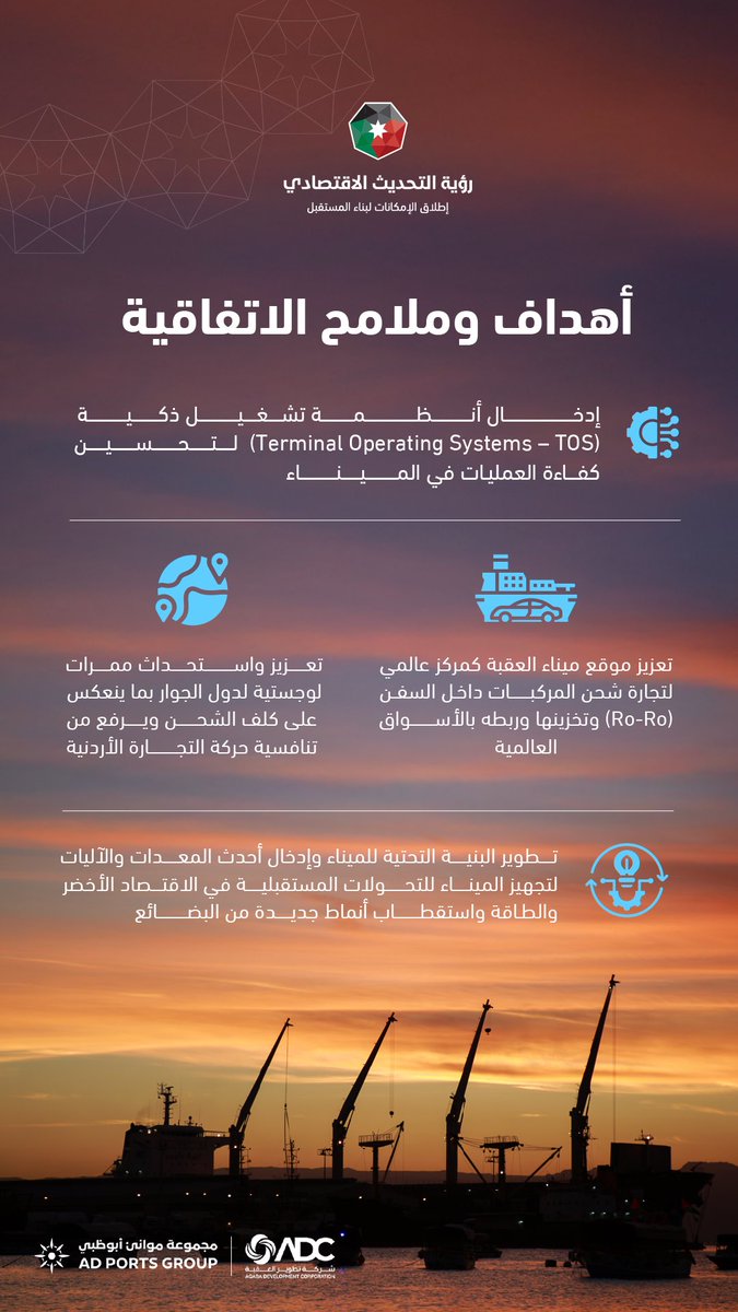 رؤية التحديث الاقتصادي tweet media