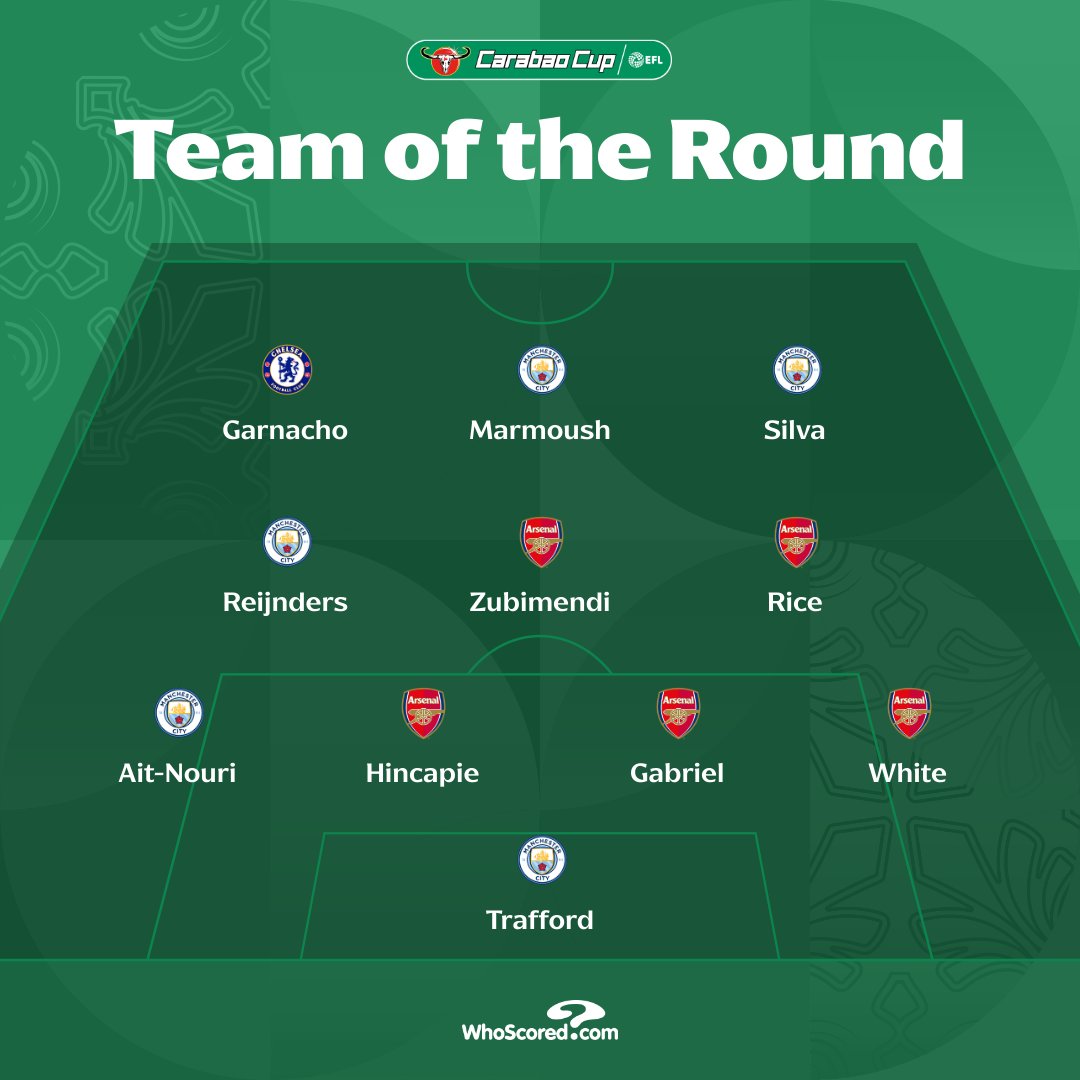 Carabao Cup tweet media