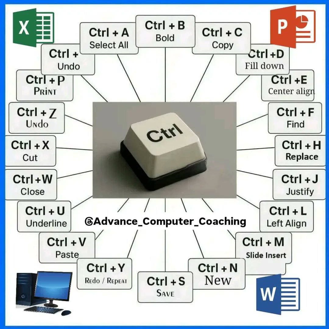 Computer_basic0's tweet image. 