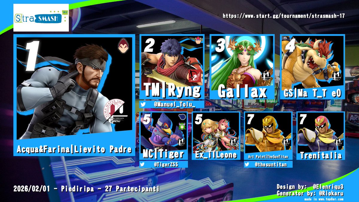 StraSmash 17 - Risultati [Piediripa di Macerata, 26 partecipanti, 01/02/2026] Complimenti a
<a href="/DaSquid__/">DaSquid</a> che vince il torneo battendo 3-1 Ryng!