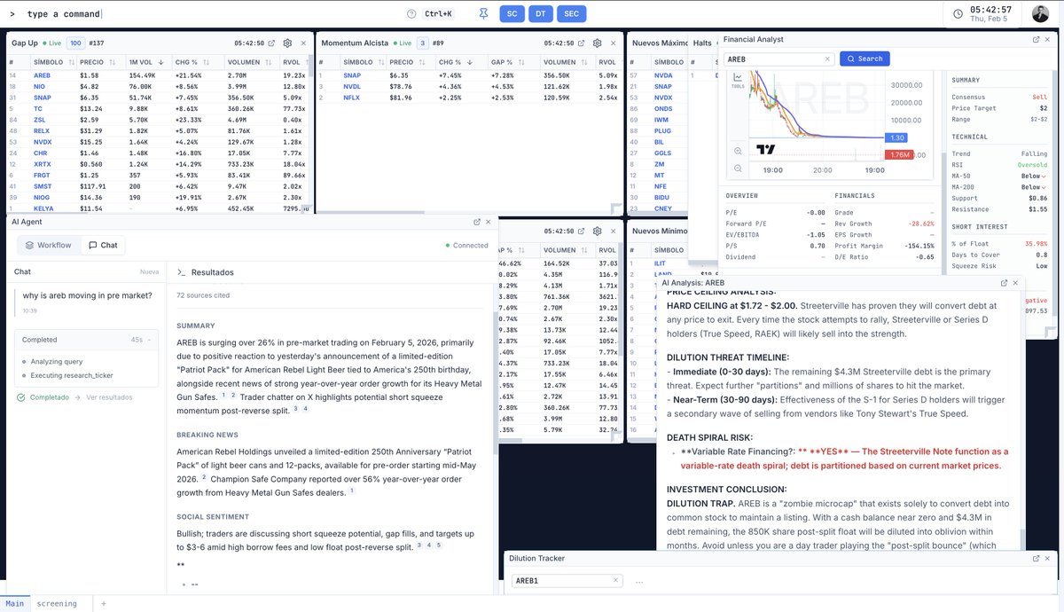 imaddinAmsif's tweet image. $AREB