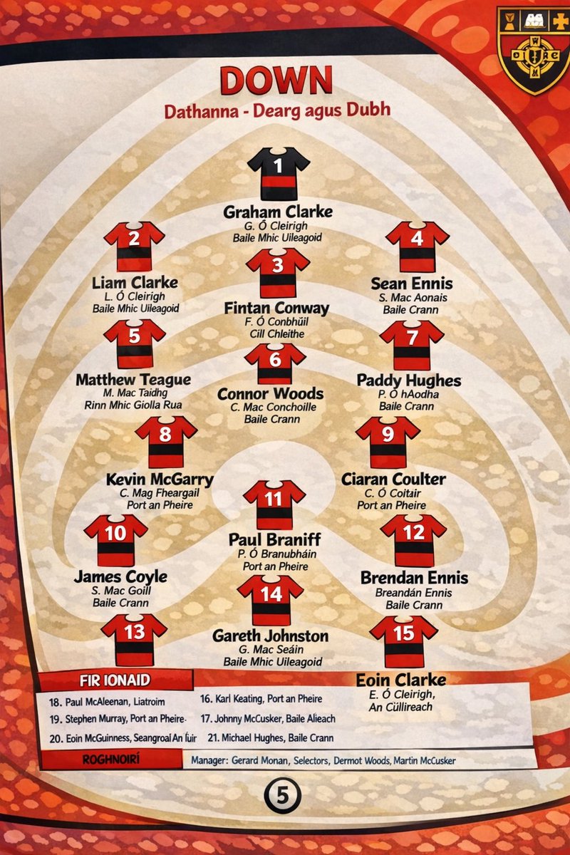 Clare Gaa tweet media