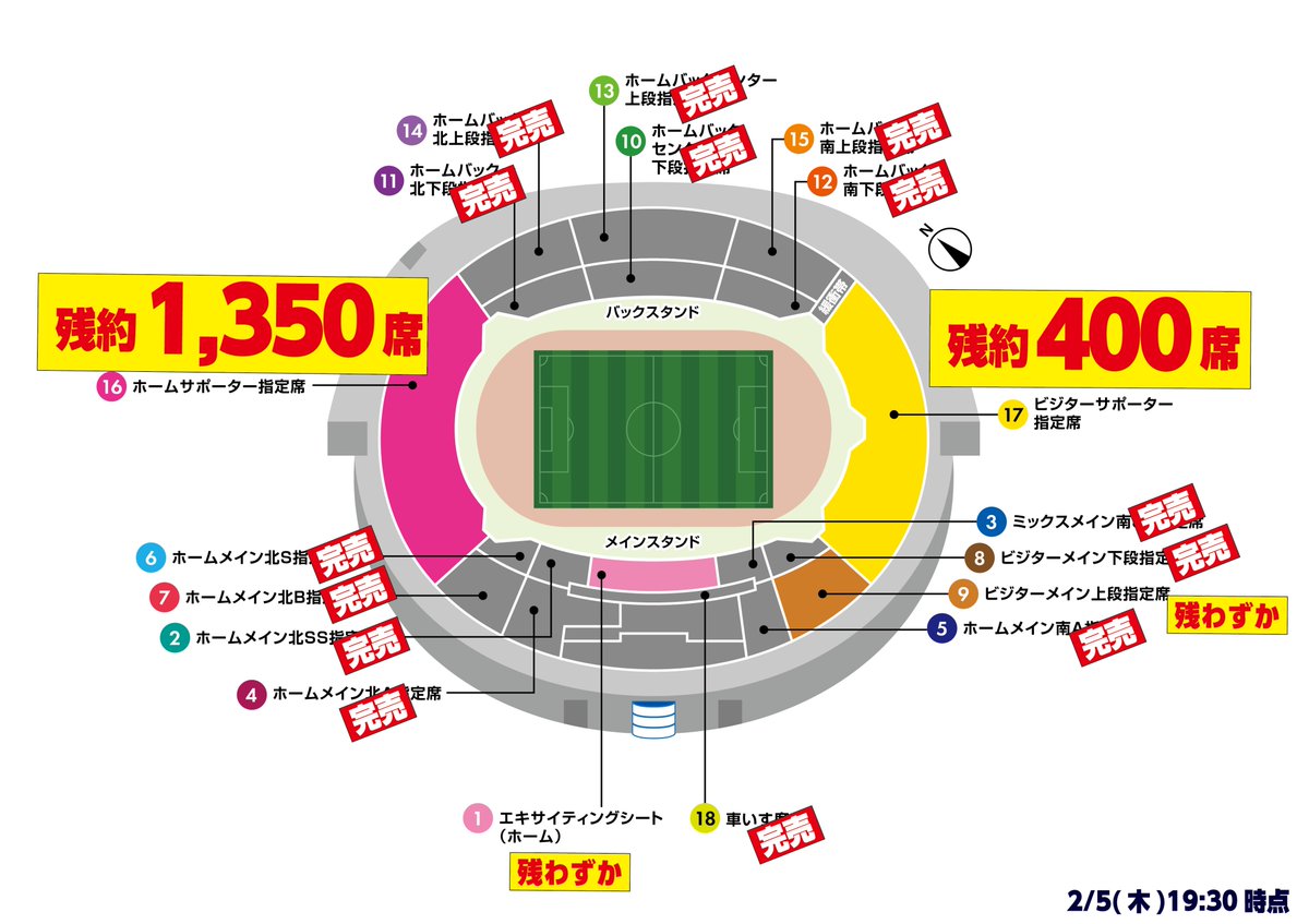 📡2/7(土)G大阪戦 チケット情報📡 ホームサポーター指定席は残り約900