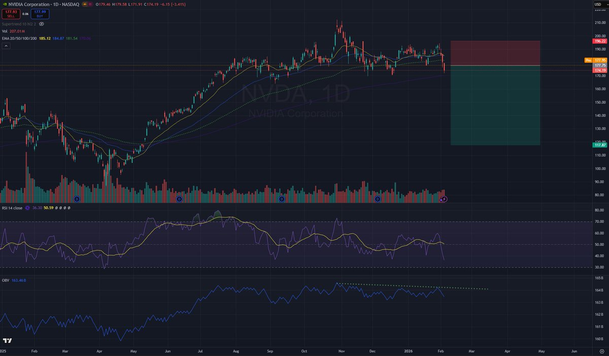 JohnTrash tweet media