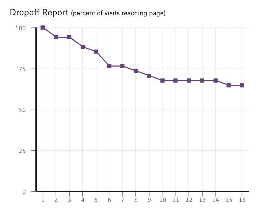 Aggy | Abhishek Agarwal tweet media