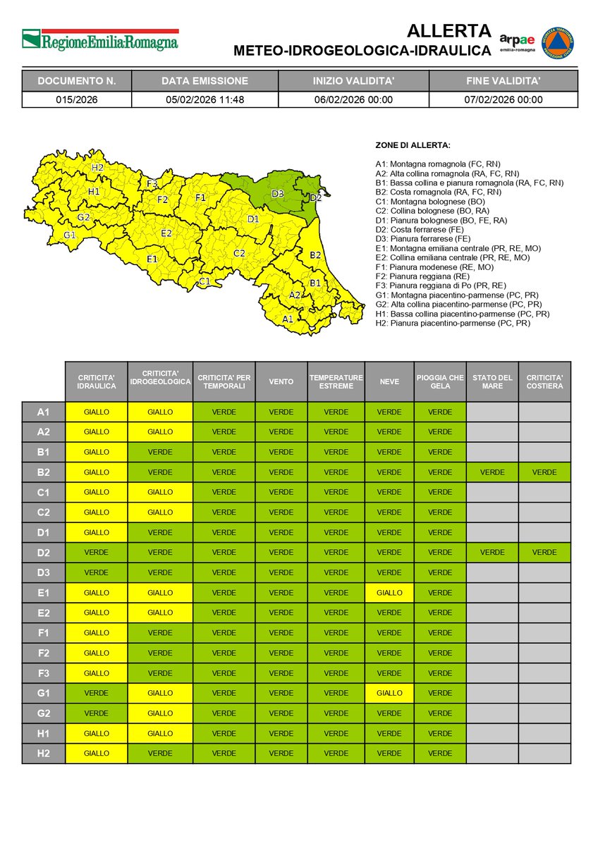 #AllertaMeteoER Dalle 00:00 del 06/02/2026 alle 00:00 del 07/02/2026 
GIALLA per criticità #idraulica, #idrogeologica, #neve.
➡️bit.ly/4ki5rbt

#06febbraio #allertaGIALLA