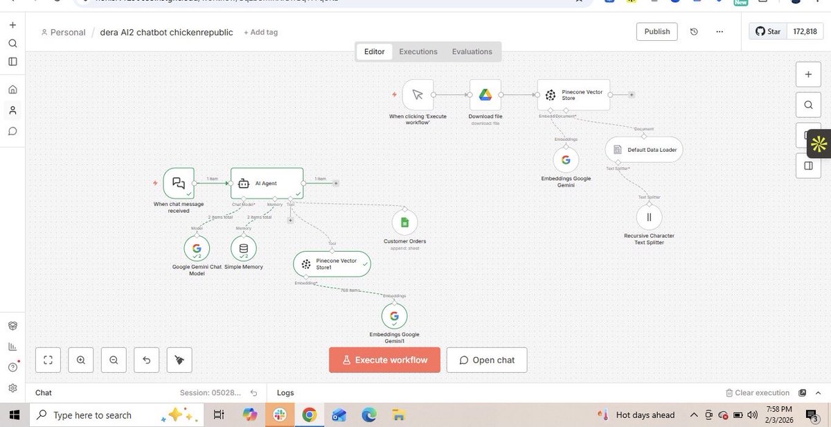 Magboh Chidera Juliet tweet media