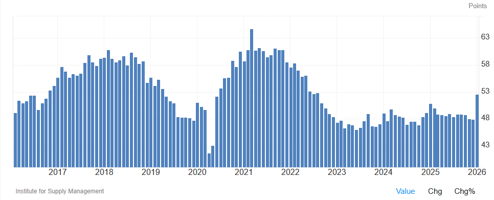 Incrementum tweet media