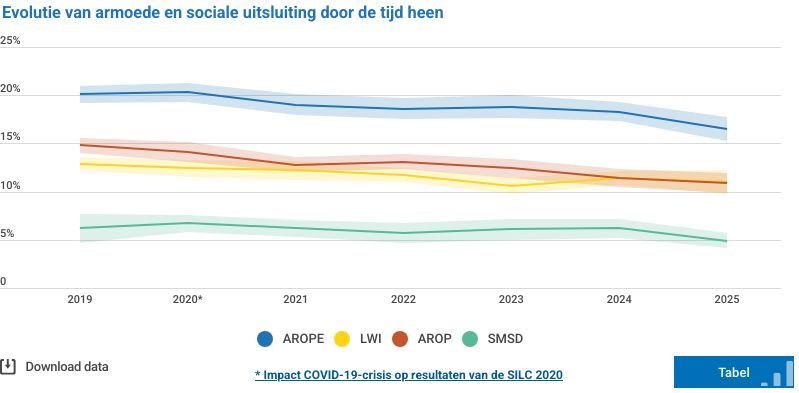 Ive Marx tweet media