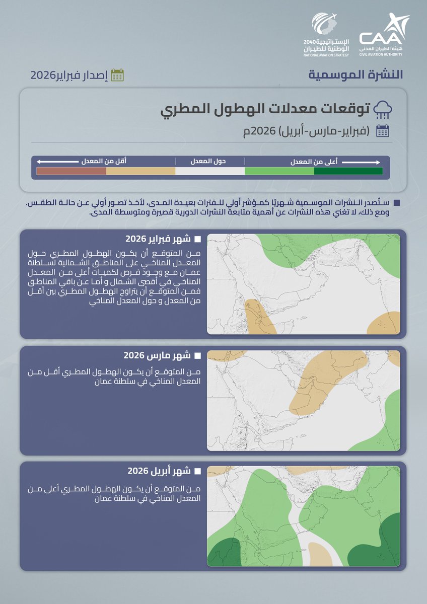 الأرصاد العمانية tweet media