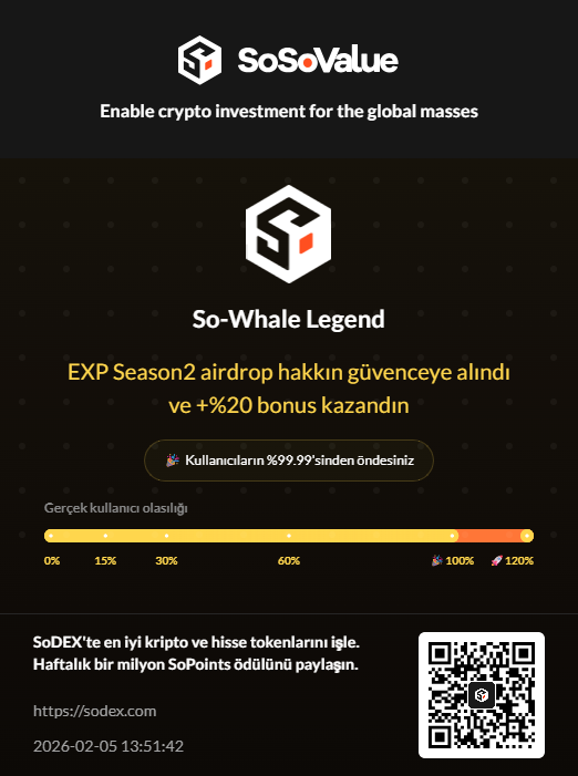 Avaxtars1's tweet photo. 🔥SoDEX'te en iyi kripto ve hisse tokenlarını işle. Haftalık bir milyon SoPoints ödülünü paylaşın.
 https://t.co/2oDnlnqfan 

 #SoSoValue: https://t.co/ICbwaUrtNS https://t.co/RB0fGKdub1