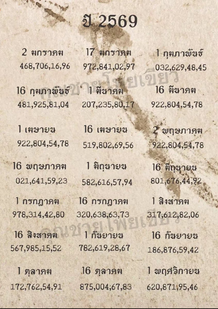 🇹🇭🇹🇭เลขเด็ดเลขดัง 16/02/69🇹🇭🇹🇭

✅กดใจ กดรี ขอให้รวยครับ

พิกัดชัวร์  👇🏻  poe-za.com/kcx

#หวยรัฐบาล #หวยรัฐบาล #หวย