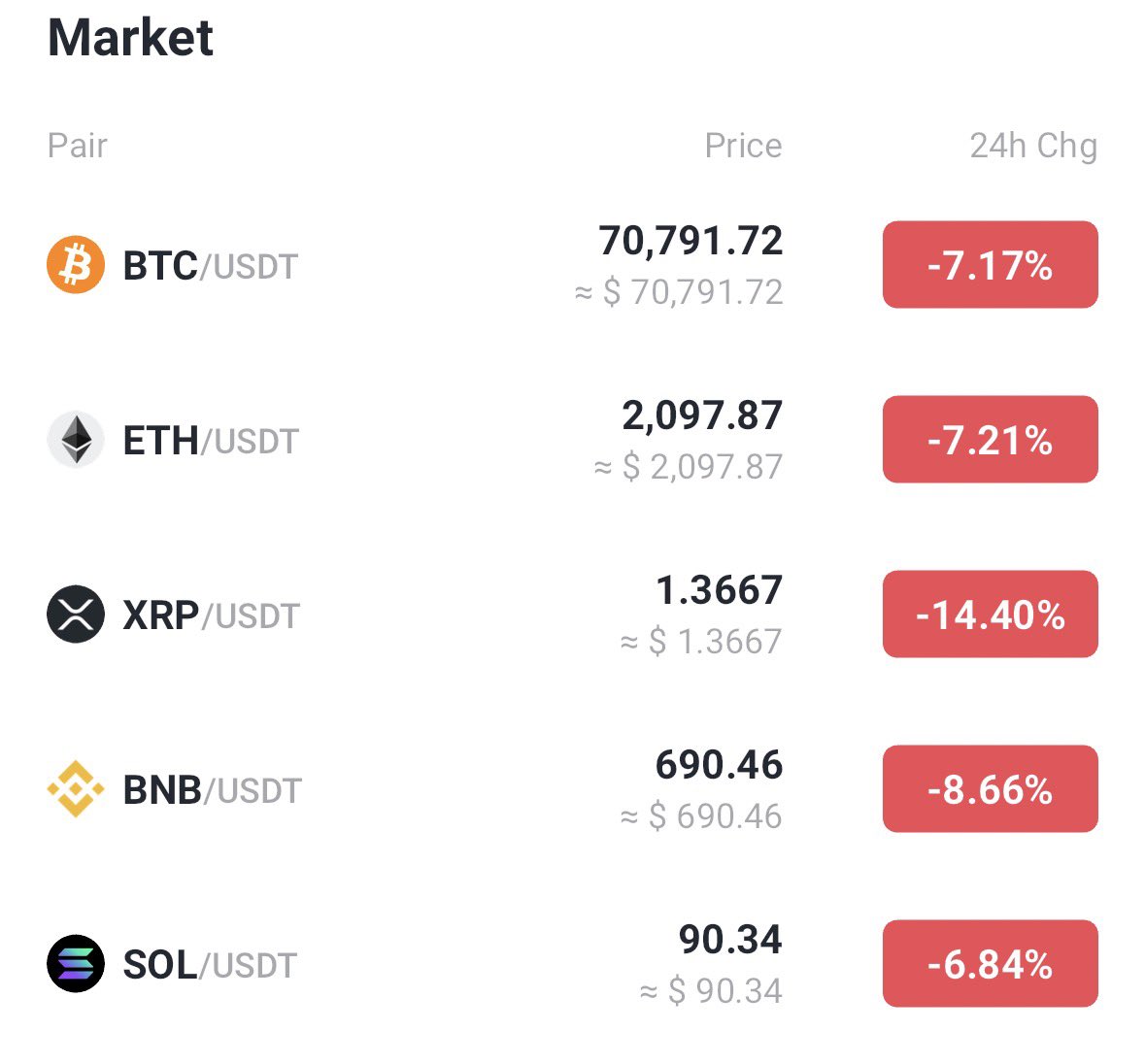 bill morgan tweet media