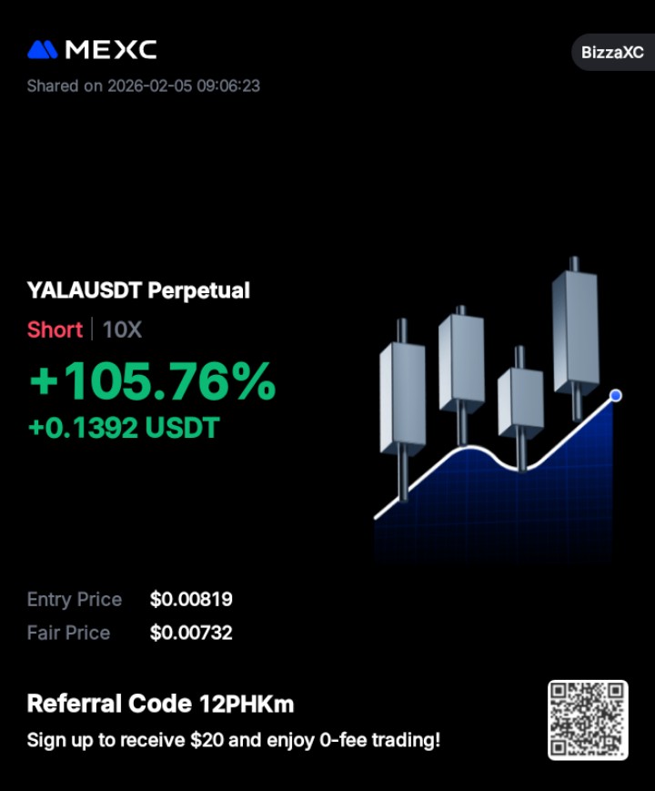Defibro7's tweet image. Still on it, compounding my little profits little by little

Understanding fundamentals will do you good in this space, as newbie wen you combine fundamentals and technical analysis 

You see opportunities 

Made money as news of this pair $YALA getting delisted