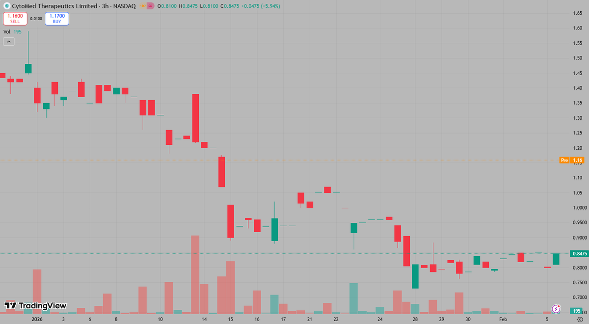 Joseph🔥 tweet media