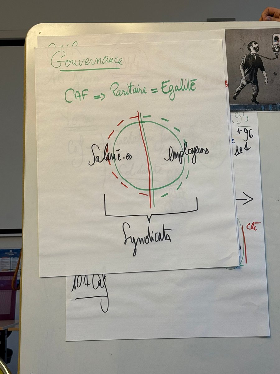 Association Action et Transition tweet media