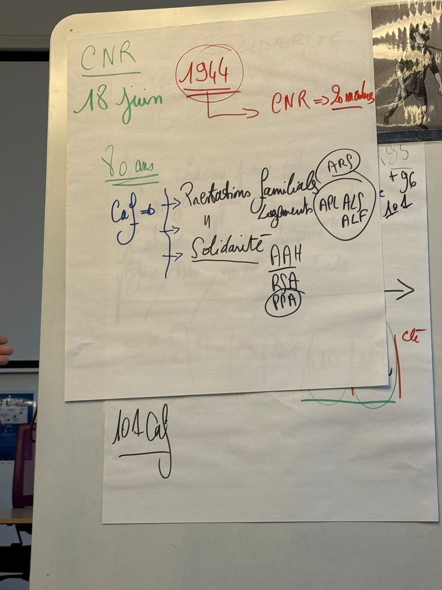 Association Action et Transition tweet media