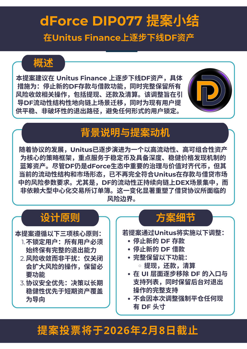 dForceCN tweet media