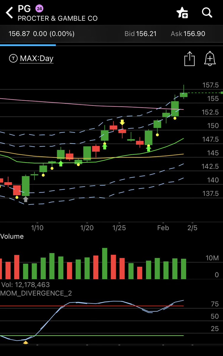 G1_Trading tweet picture