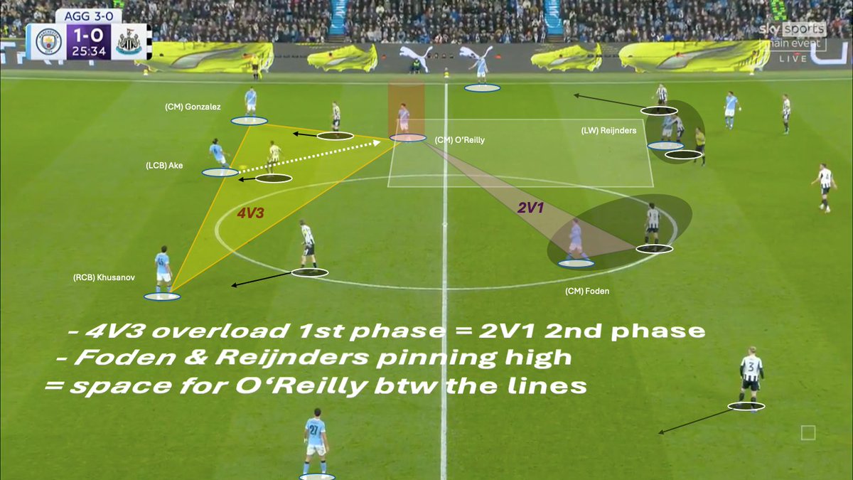 Sherrinford tweet media