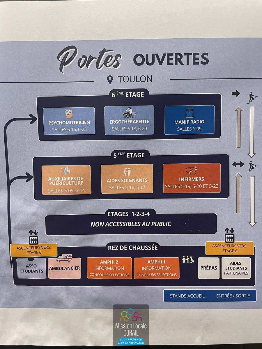 Mission Locale CORAIL tweet media