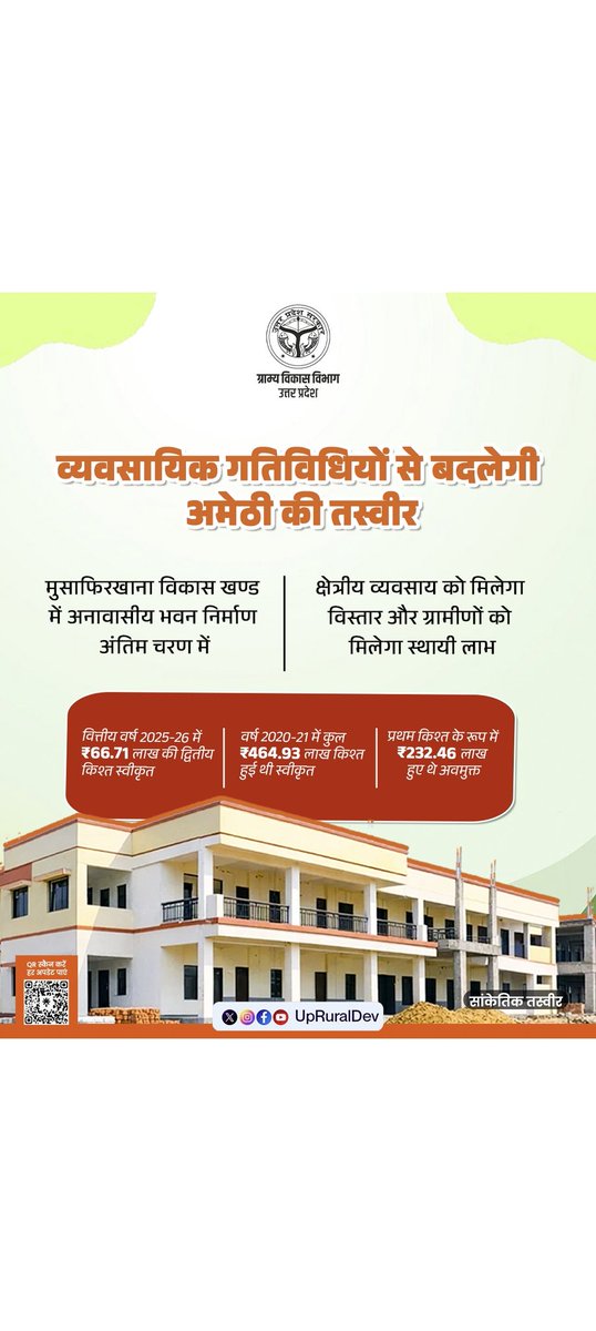 DDO AMETHI tweet media