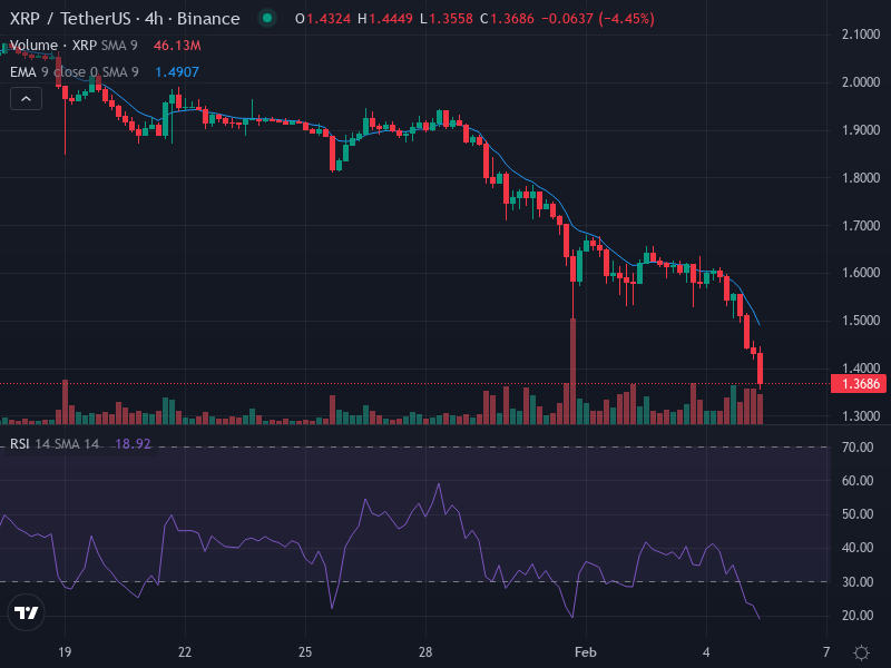 Punkchainer tweet media