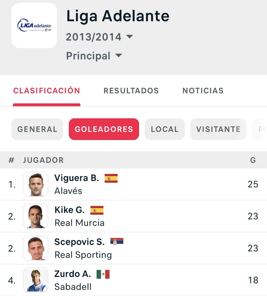 AlavesToday tweet media