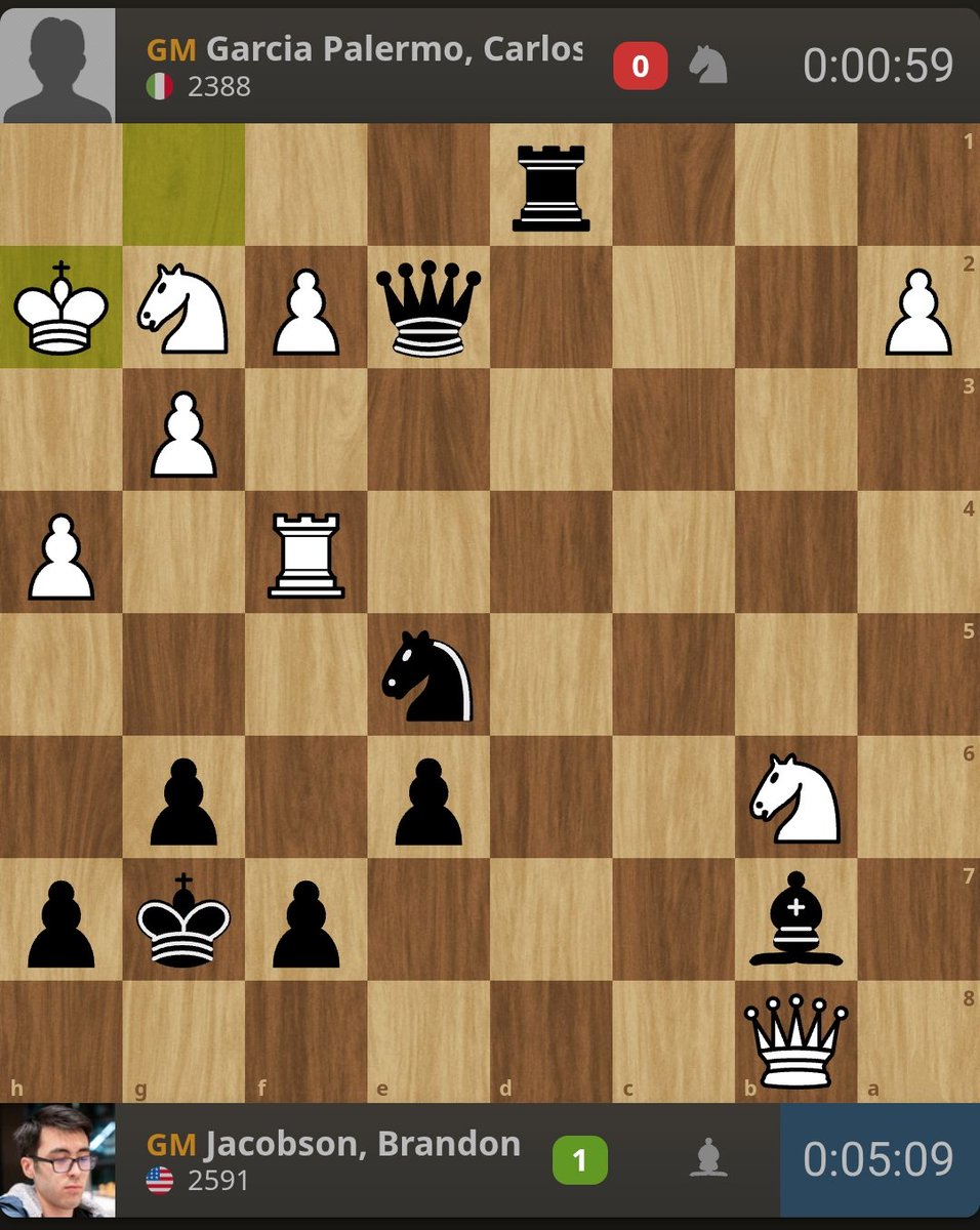 ThinkingSquares's tweet photo. Seen in round 5 of Abierto de Montevideo. How did Black finish the game off here? 💣

#chess https://t.co/B71dwNiVoO
