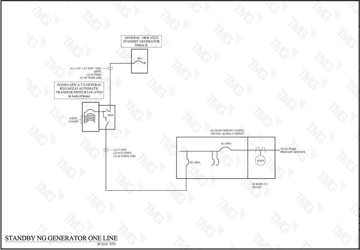Generator Installation Drawings

Standby NG Generator one line drawing

#generatorInstallation #homegenerators #generators #generatorsetup #powerbackup #electricaldrawings #gasolinegenerator #portablegenerator #genset