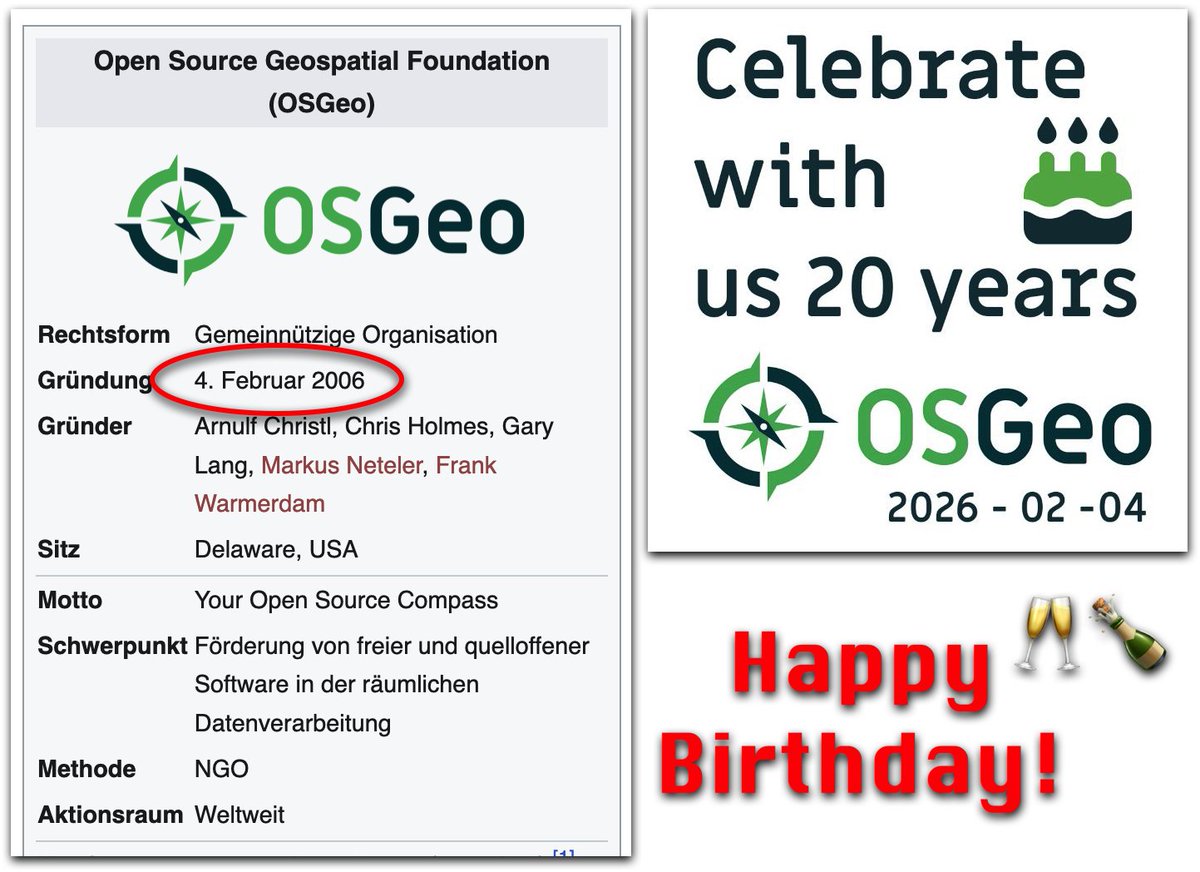 geoObserver_'s tweet photo. 20 Years: Happy Birthday OSGeo! https://t.co/giPnfw8OOm #OSGeo #gistribe #gischat #fossgis #foss4g #spatial #geospatial #opensource #PostGIS #PostgreSQL #mapserver #geoserver #qgis #plugin #switch2qgis #gdal #geos #gis #geo #geoObserver pls RT https://t.co/XlJFNhb0cz