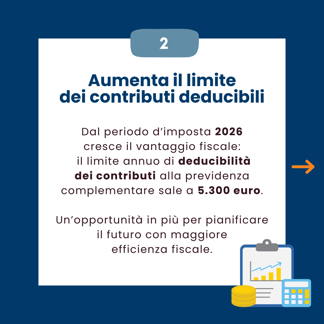 Fondo_Fonte's tweet photo. Con la Legge di Bilancio importanti cambiamenti per la #previdenzacomplementare. Tra le opportunità: adesione automatica per neoassunti,aumento dei vantaggi fiscali, prestazioni più flessibili e investimenti Life Cycle in base all'età del lavoratore. 
📲Info nelle nostre grafiche https://t.co/fNztm24tqe