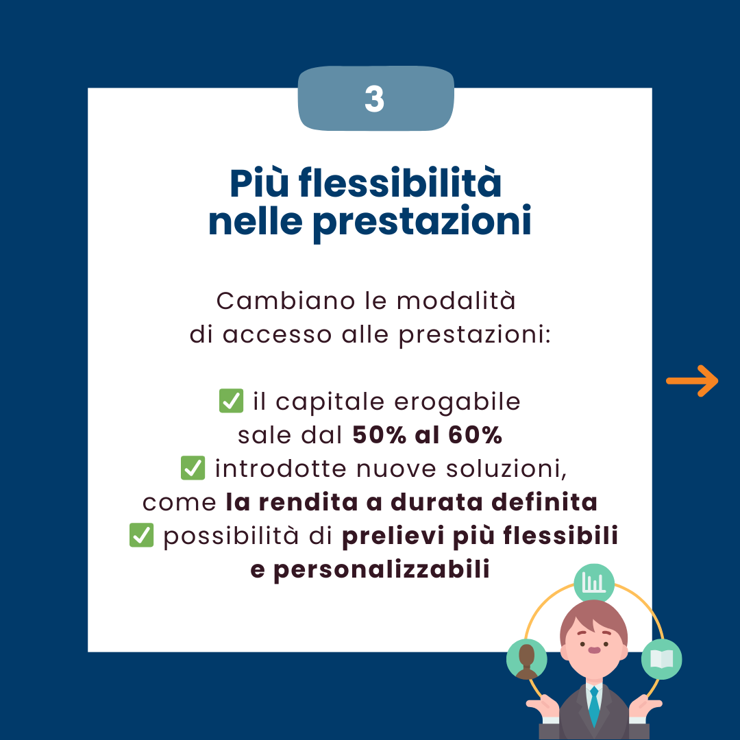 Fondo_Fonte's tweet photo. Con la Legge di Bilancio importanti cambiamenti per la #previdenzacomplementare. Tra le opportunità: adesione automatica per neoassunti,aumento dei vantaggi fiscali, prestazioni più flessibili e investimenti Life Cycle in base all'età del lavoratore. 
📲Info nelle nostre grafiche https://t.co/fNztm24tqe