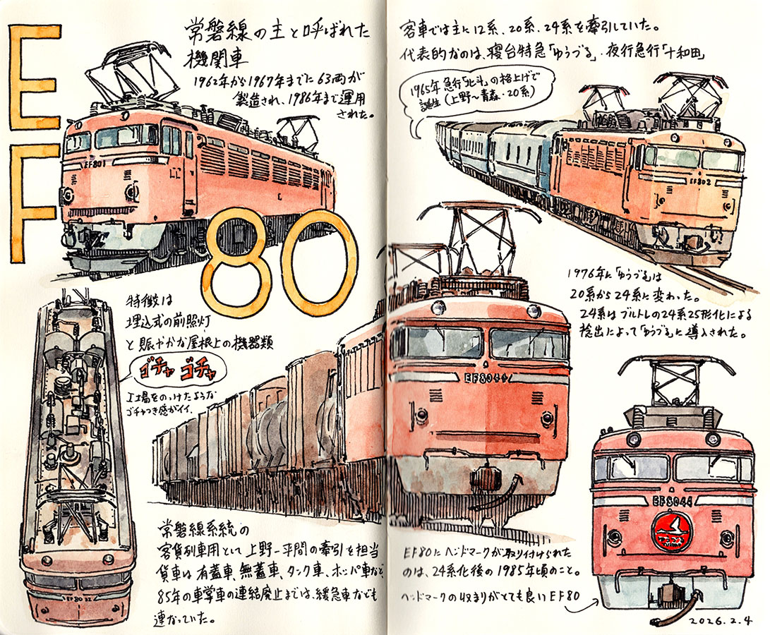 ドレミファ (@KQ2133SIEMENS) / Posts / X