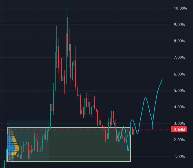 Shrebobo tweet media