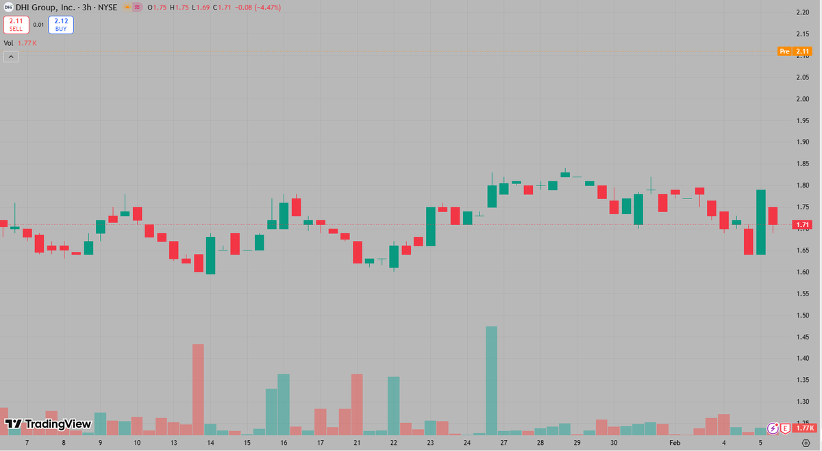 Joseph🔥 tweet media