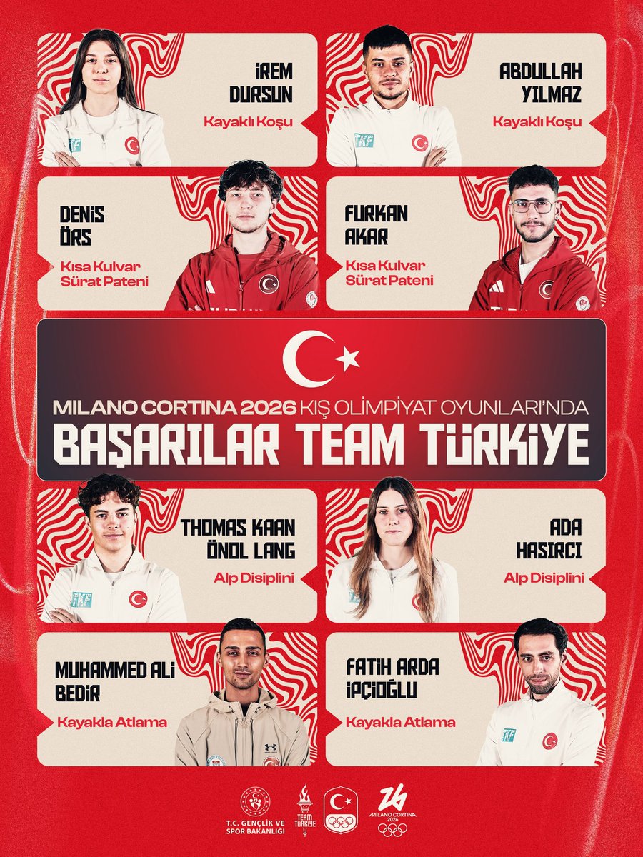 Milano Cortina 2026 Kış Olimpiyatları’nda ülkemizi temsil edecek Ay yıldızlı sporcularımıza gönülden başarılar diliyorum.🇹🇷

Kalbimiz ve duâlarımız sizinle çocuklar! ❤️

💫Furkan Akar 
💫Denis Örs 
💫İrem Dursun
💫Abdullah Yılmaz 
💫Ada Hasırcı
💫Thomas Kaan Önol Lang 
💫Fatih