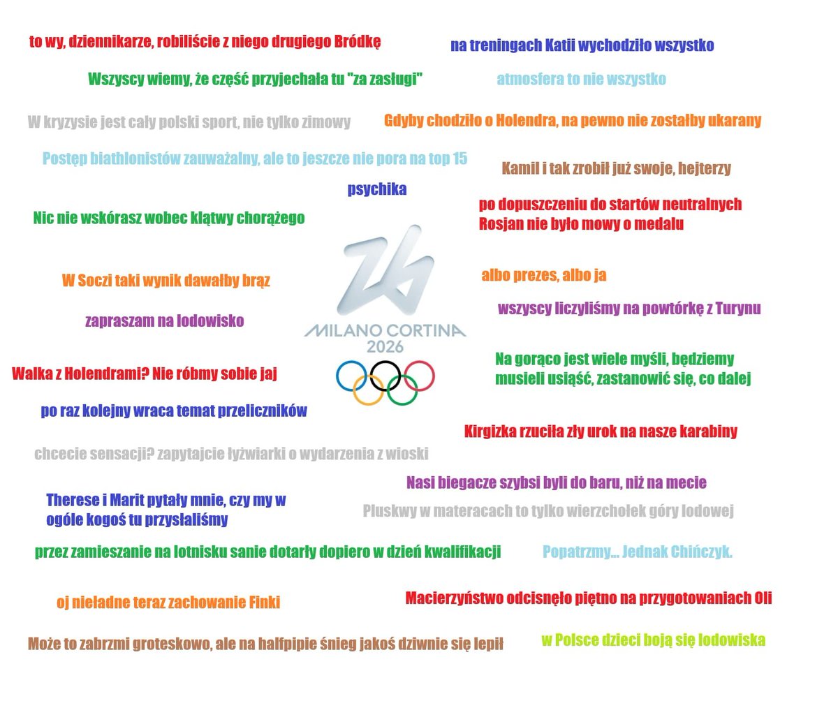 Nie znam autora, natomiast mam nadzieję, że ta wybitna grafika, ewidentnie zaprawionego w bojach kibica, nie okaże się olimpijskim bingo.