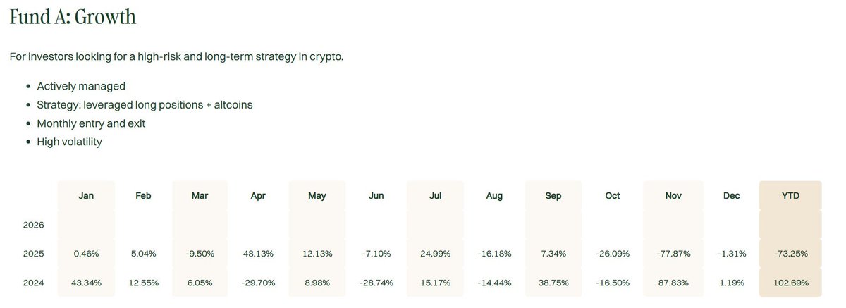Irboz 险中求胜 tweet media