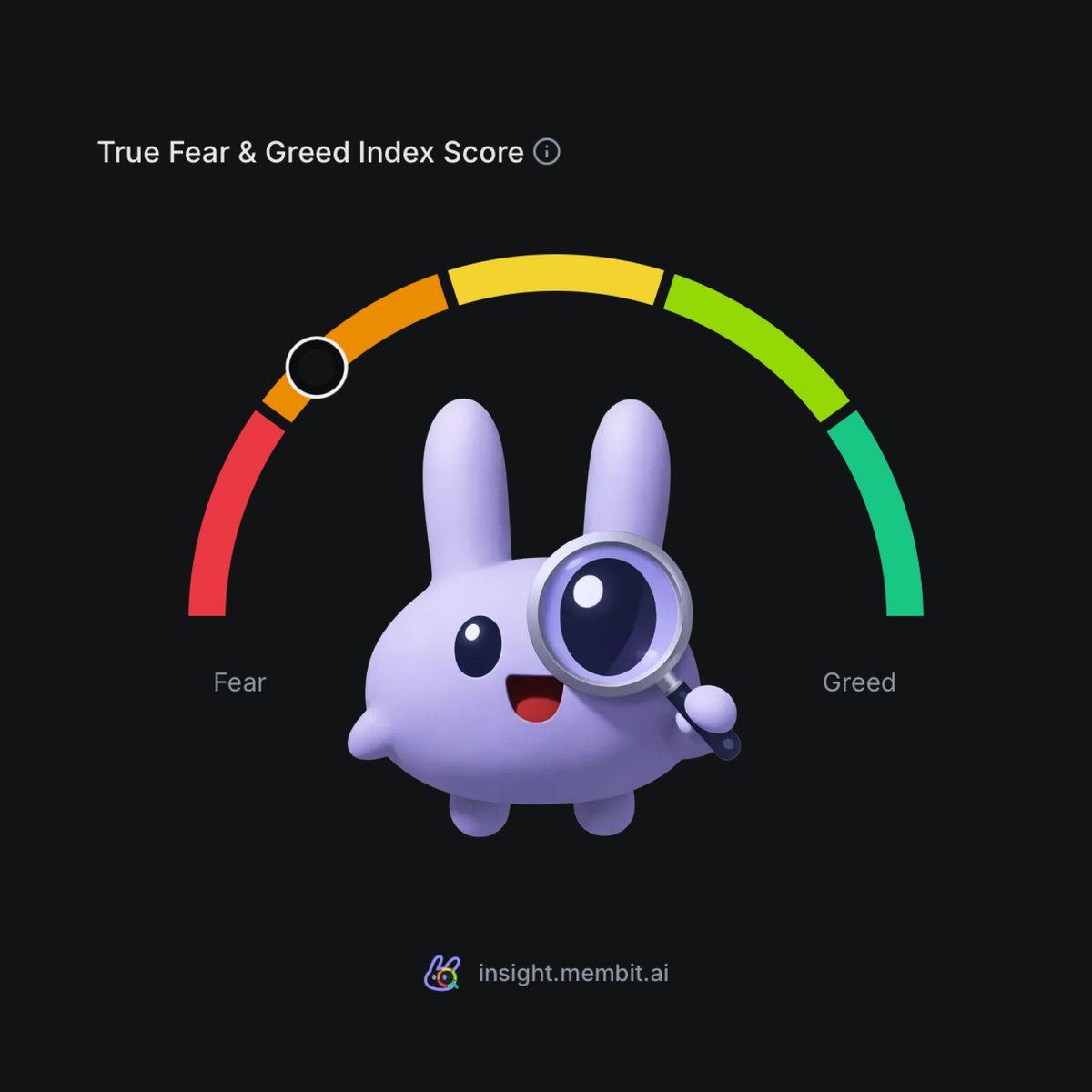 Membit 🐰 tweet media